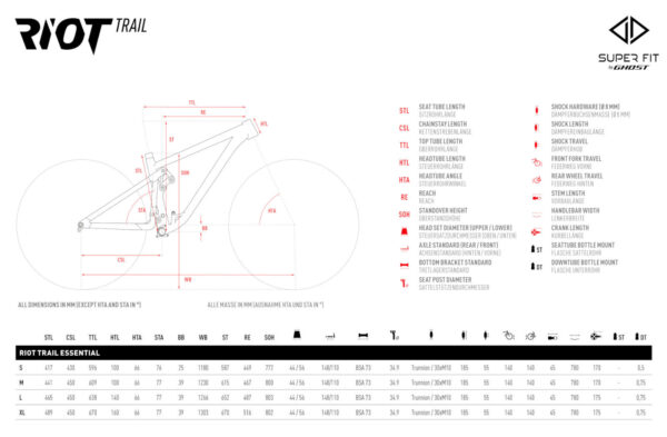 Ghost RIOT TRAIL Essential - Mountain Bike - 2023 - dark grey / rusty orange - Image 6