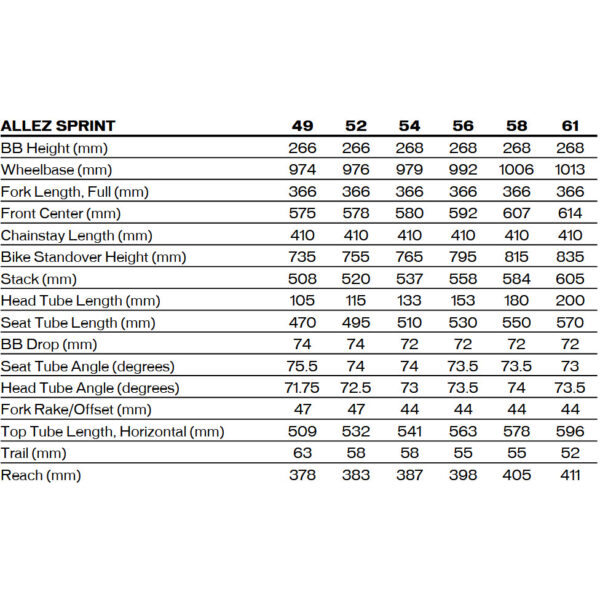 Specialized ALLEZ SPRINT - Road Bike Frameset - 2025 - gloss charcoal tint strata / fog tint - Image 4