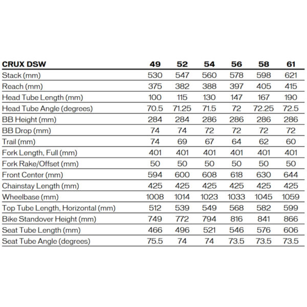 Specialized CRUX DSW - Frameset - 2025 - amber glow / vivid pink / metallic midnight shadow / speckle - Image 4