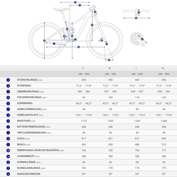 Giant TRANCE X 2 - 29" Mountainbike - 2024 - metallic black - Image 3