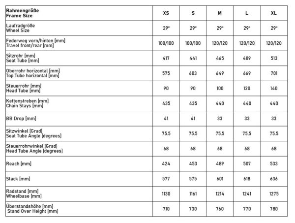 Ghost LECTOR FS SF Essential - Carbon Mountain Bike - 2024 - raw carbon / dark grey - Image 4