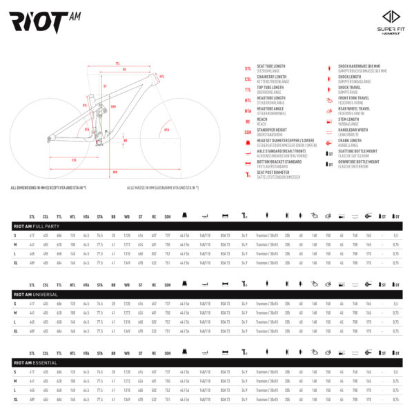 Ghost RIOT AM Universal - Mountain Bike - 2023 - black matt / light green - Image 5