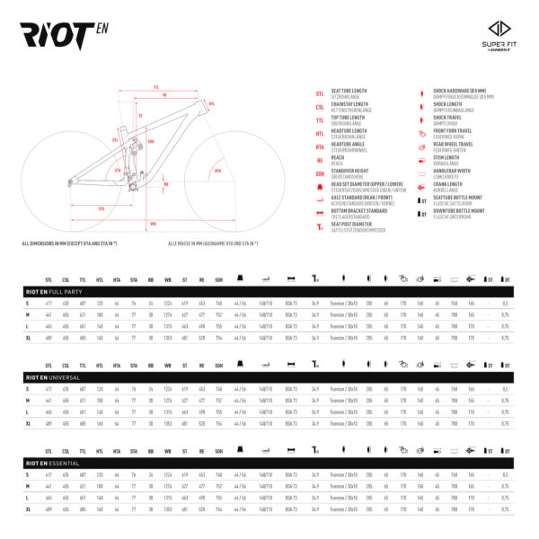 Ghost RIOT ENDURO Essential - Mountain Bike - 2023 - metallic rust red / dust matt - Image 5