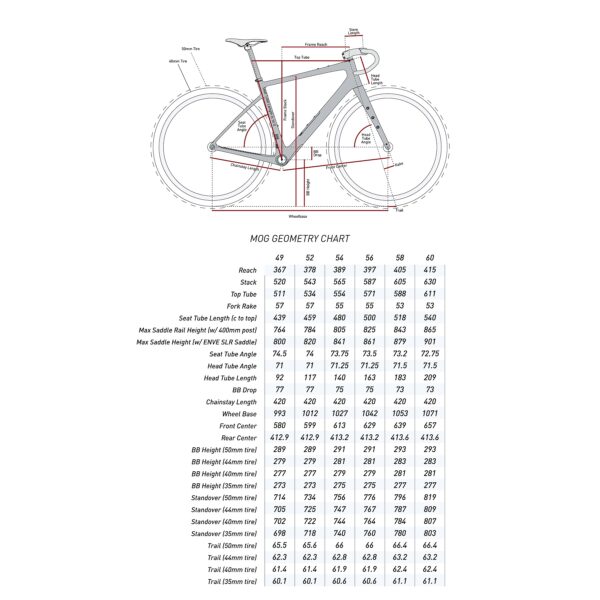 ENVE MOG - Carbon Frameset - 2024 - sand - Image 10