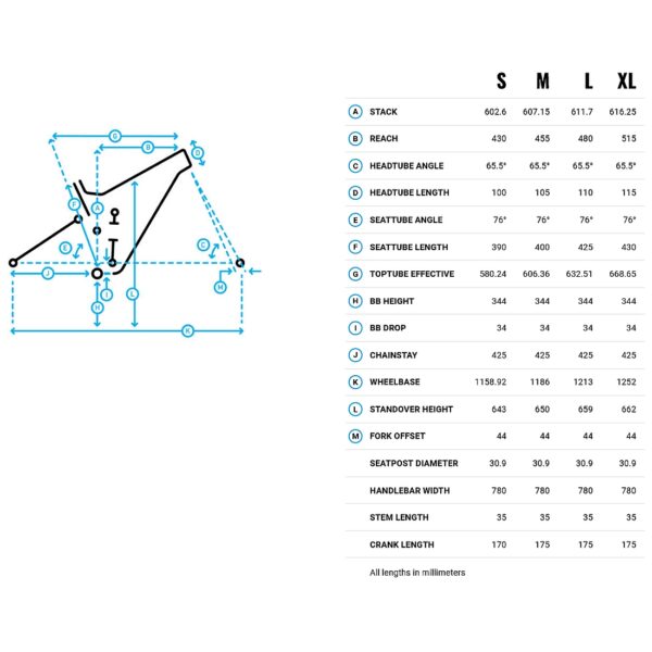 Marin RIFT ZONE CARBON 1 - 29" Mountain Bike - 2023 - red fade to carbon / red - Image 3