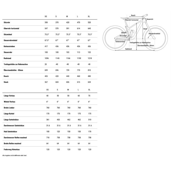 CUBE STEREO ONE22 Pro - Mountainbike - 2025 - 27.5" - metalblack / black - Image 8