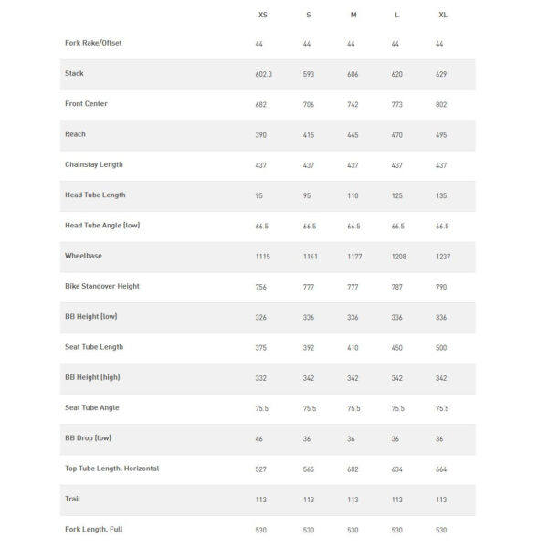 Specialized CHISEL - 29" Mountain Bike - 2024 - sea foam / deep orange - Image 4