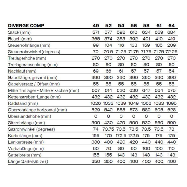 Specialized DIVERGE EXPERT - Carbon Gravel Bike - 2025 - cast blue metallic / silver dust - Image 7