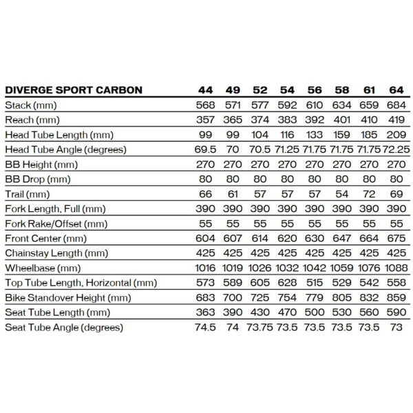 Specialized DIVERGE SPORT - Carbon Gravel Bike - 2024 - gloss metallic spruce / spruce - 2nd Choice - Image 4