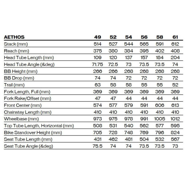 Specialized AETHOS COMP - Carbon Road Bike - 2025 - gloss dune white / metallic spruce` - Image 4